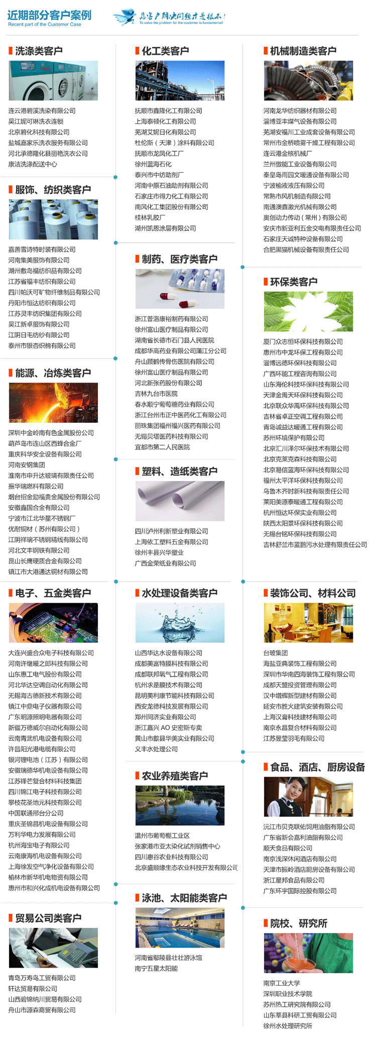 北京浦原環境保護技術有限公司