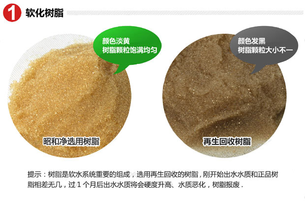 全自動軟水器