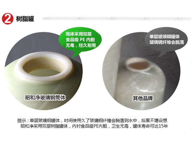全自動軟水器