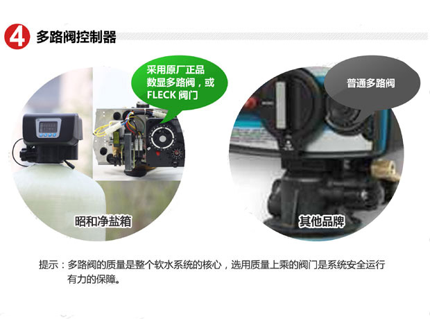 全自動軟水器