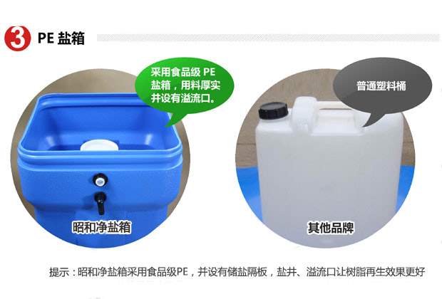全自動軟水器