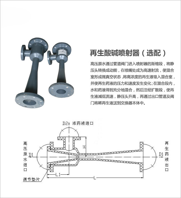 混合離子交換器