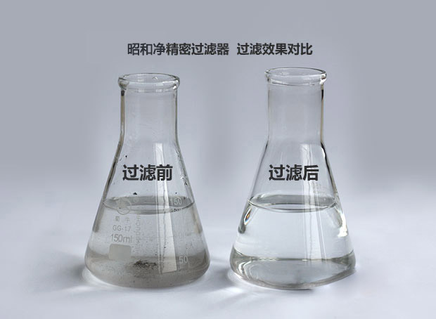 保安過(guò)濾器
