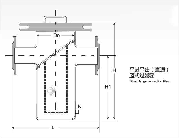 毛發過濾器