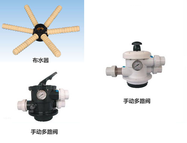 循環水處理工程專用沙過濾器