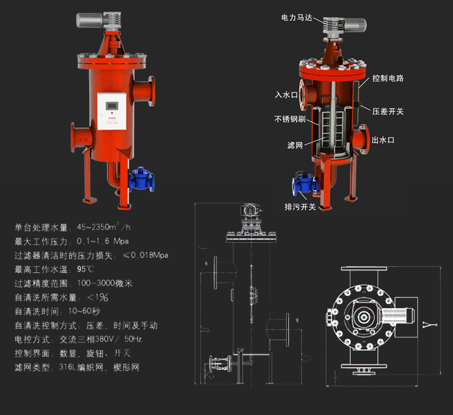 自清洗過濾器CNAF-NT