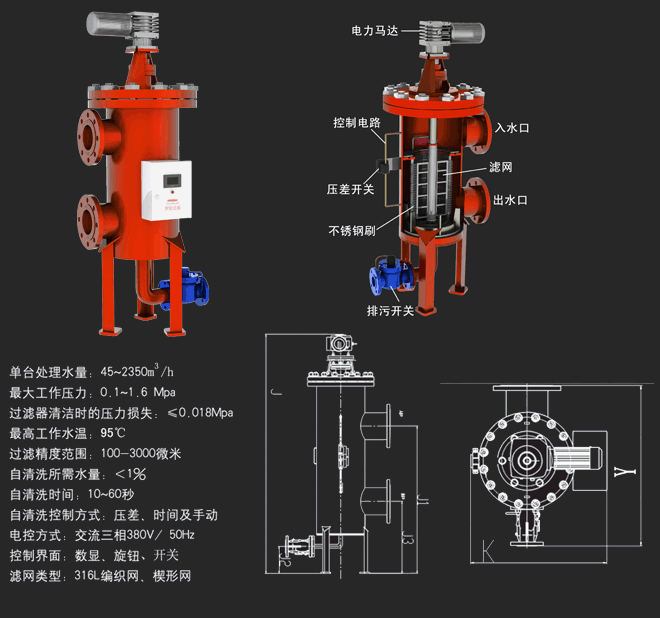 自清洗過濾器CNAF-KT